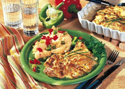 Zwiebel Sahne Schnitzel
